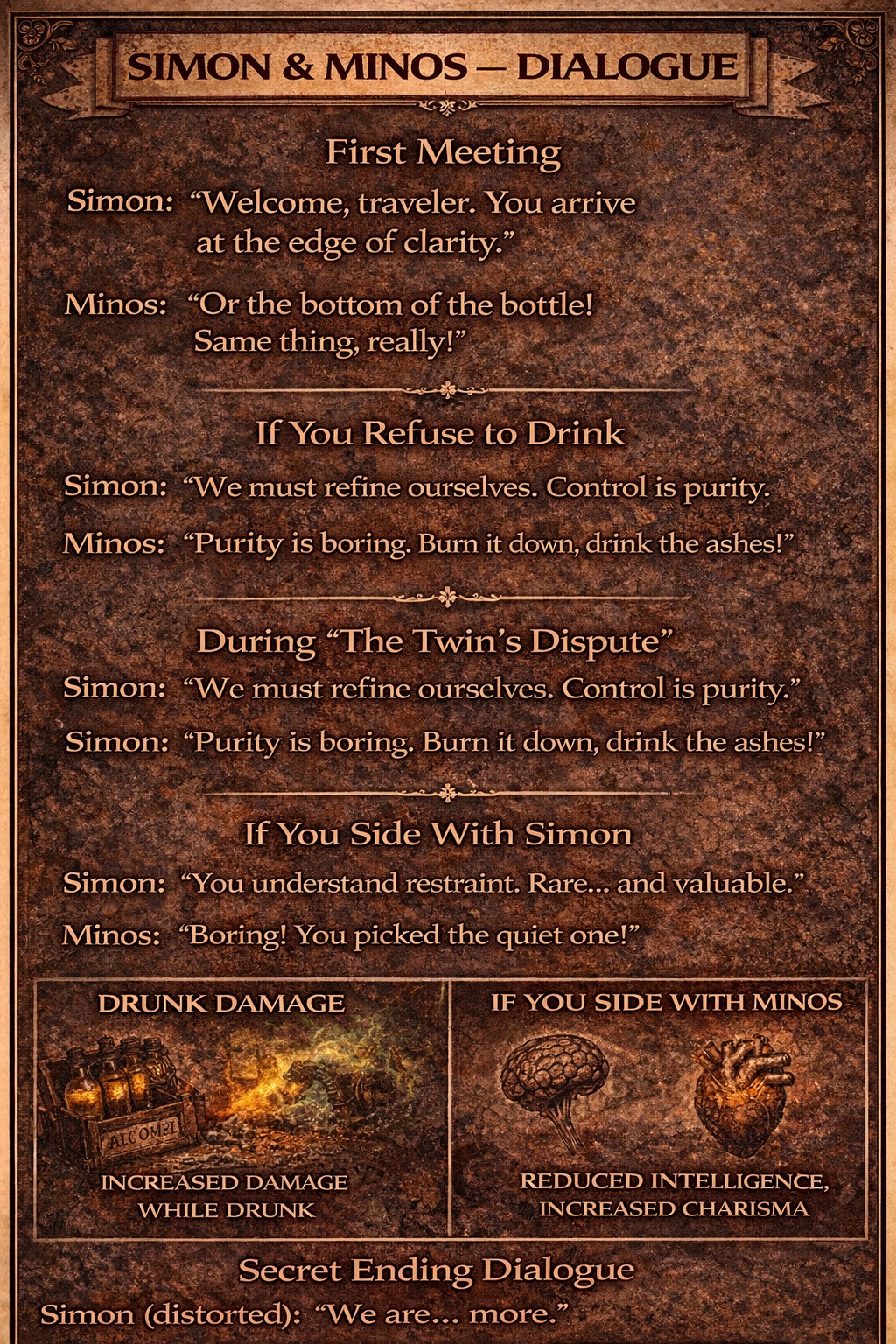 Simon and Minos dialogue