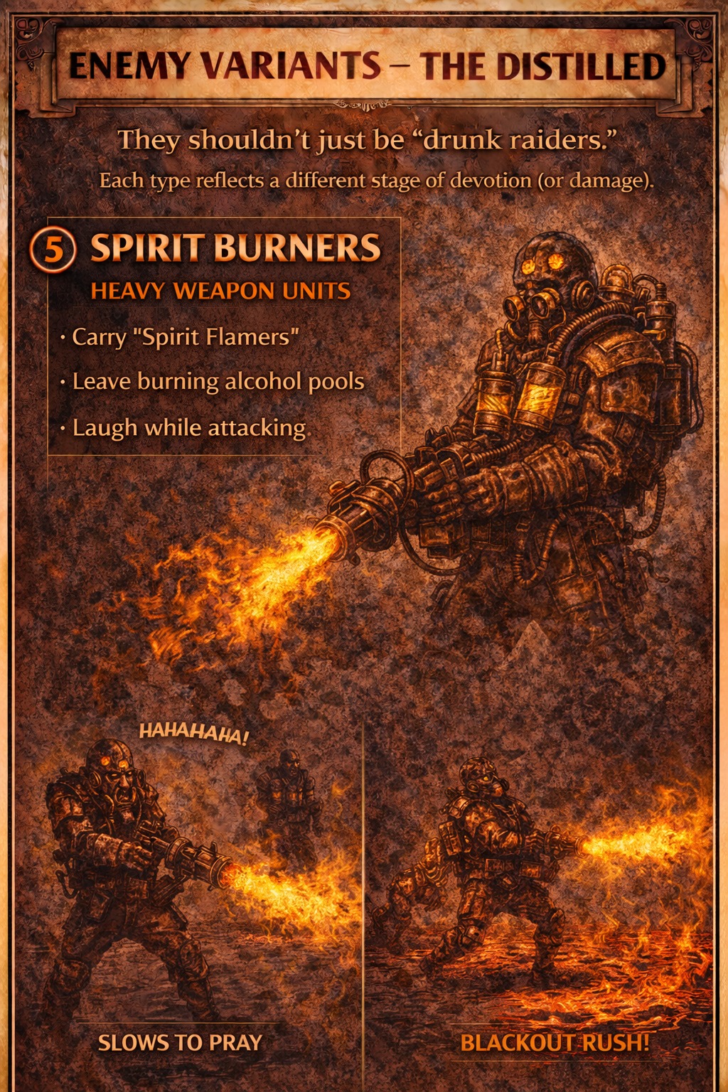 Spirit Burners