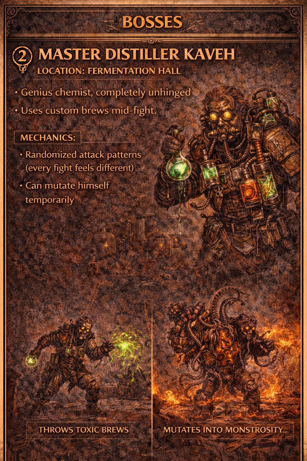 Master Distiller Kaveh